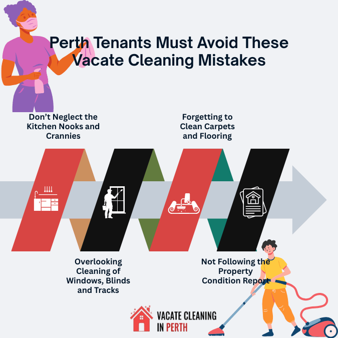 Perth Tenants Must Avoid These Vacate Cleaning Mistakes