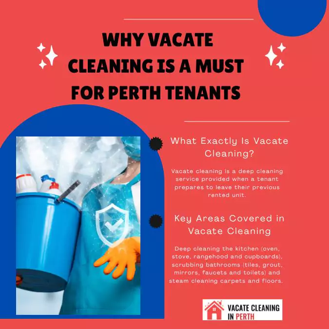 Why Vacate Cleaning is a Must for Perth Tenants