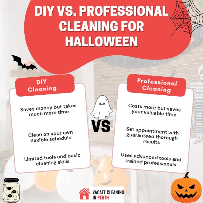 Infographic On DIY vs. Professional Cleaning for Halloween