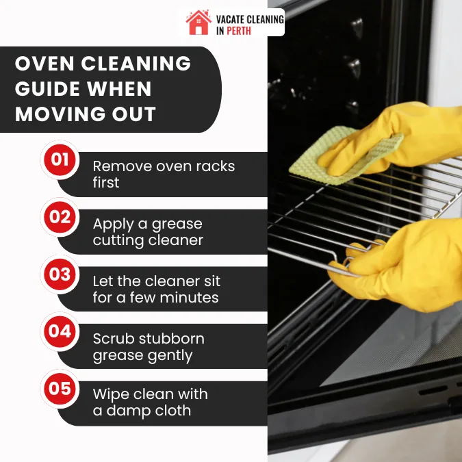 Oven Cleaning Guide When Moving Out
